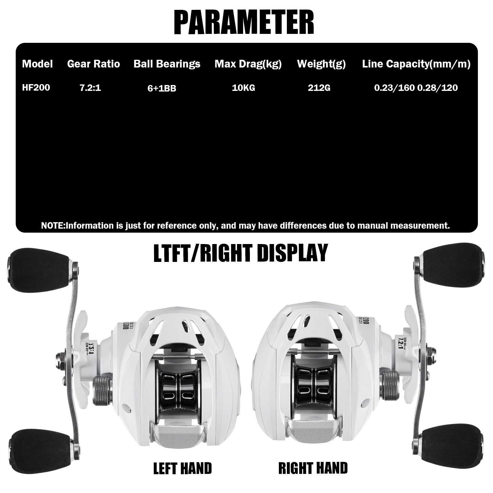 SAMOLLA New Baitcasting Reel C - Daiwa Reel Bg recension och pris