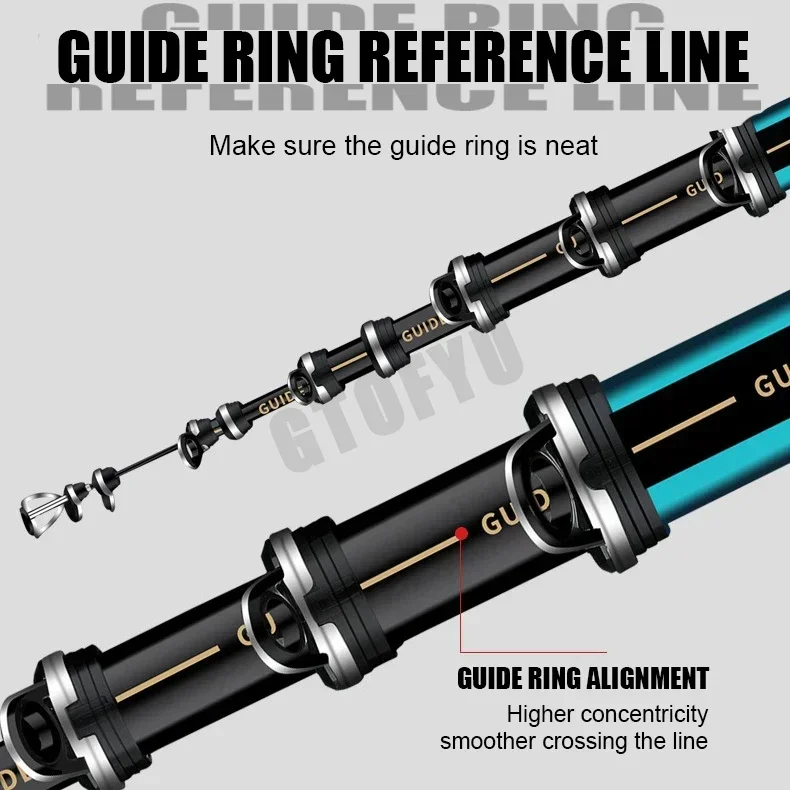 2.7m-7.2m Fishing Rods High 60 - Fishing Rod Surf recension och pris