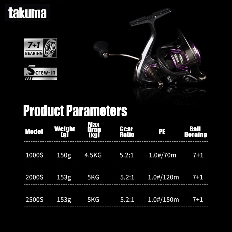 TAKUMA 2025 NEW LINGXI Spinnin - Daiwa Reel Bg recension och pris