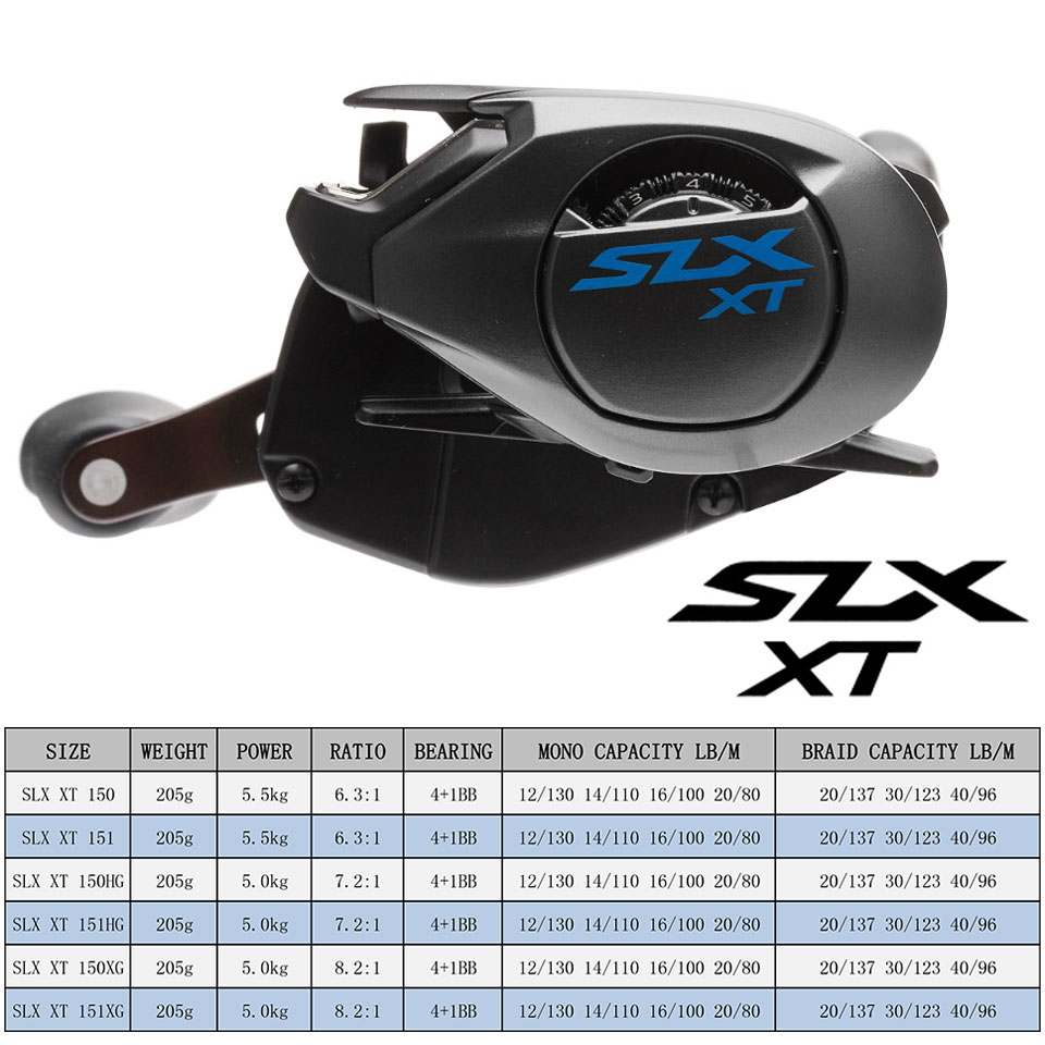SHIMANO Baitcasting Reel SLX D - Shimano Reel Stradic recension och pris
