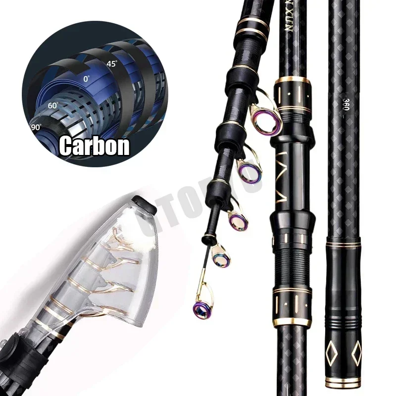 2.1m 2.7m 3.6m 4.5m Telescopic - Fishing Rod Surf recension och pris