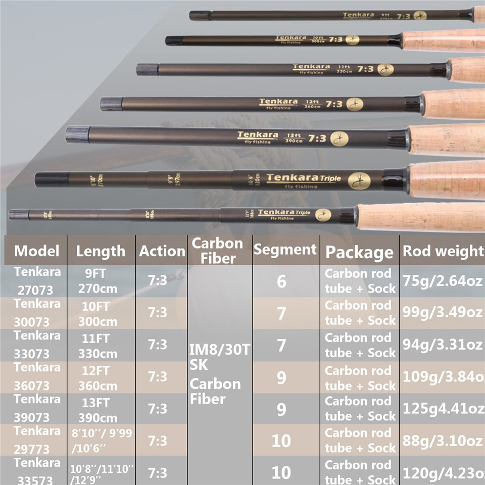 Maximumcatch 9-13FT V-Tenkara  - Fishing Rod Carbon Fiber recension och pris
