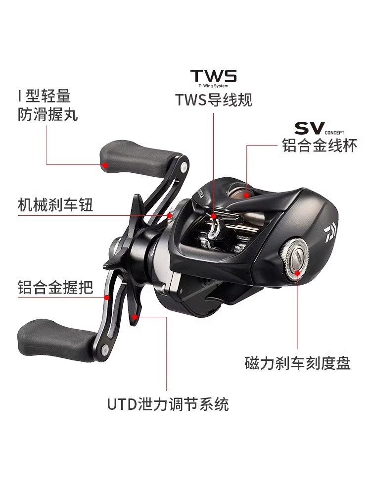 NEW DAIWA TATULA TW100 Fishing - Daiwa Reel Bg recension och pris