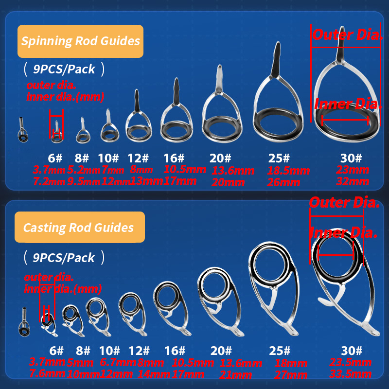9Pcs Fishing Rod Guides Ring R - Fishing Rod Casting recension och pris