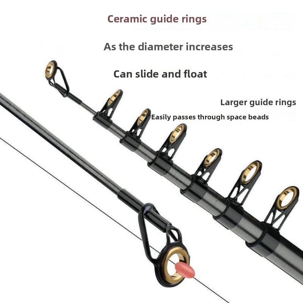 30T Carbon Fiber Retractable F - Fishing Rod Tip Replacement recension och pris